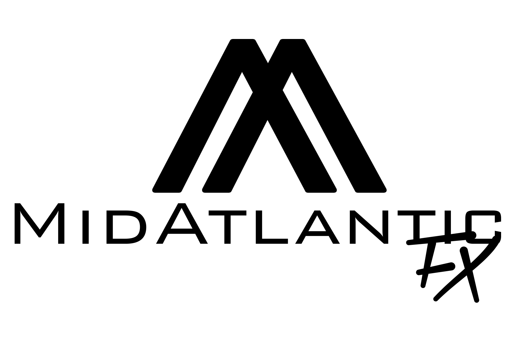 MidAtlanticFX